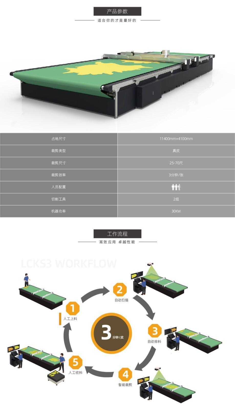 LCKS3_điện thoại4.jpg
